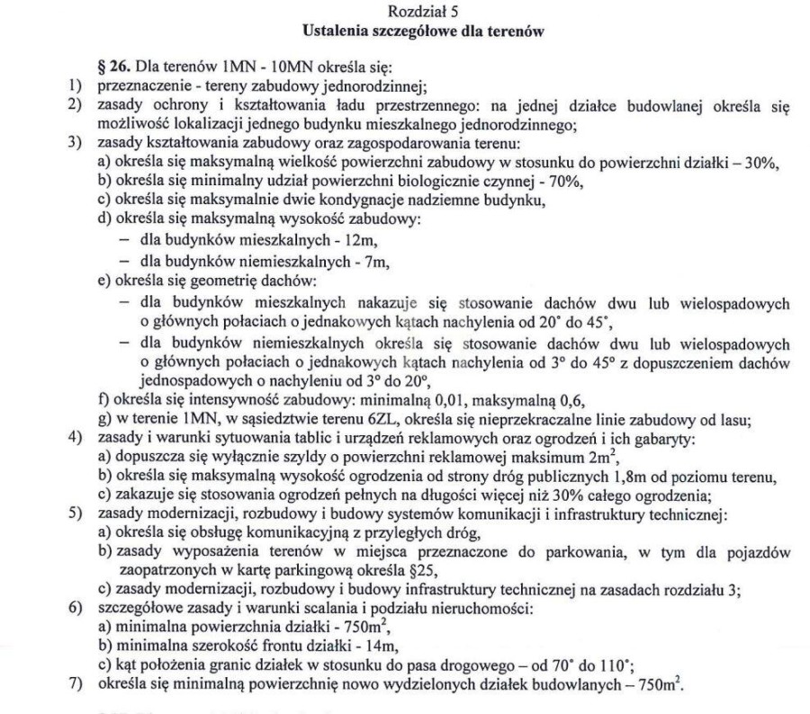 legionowski, Nieporęt, Kąty Węgierskie, Działka 1040, Mpzp, blisko jezioro Zegrzyńskie