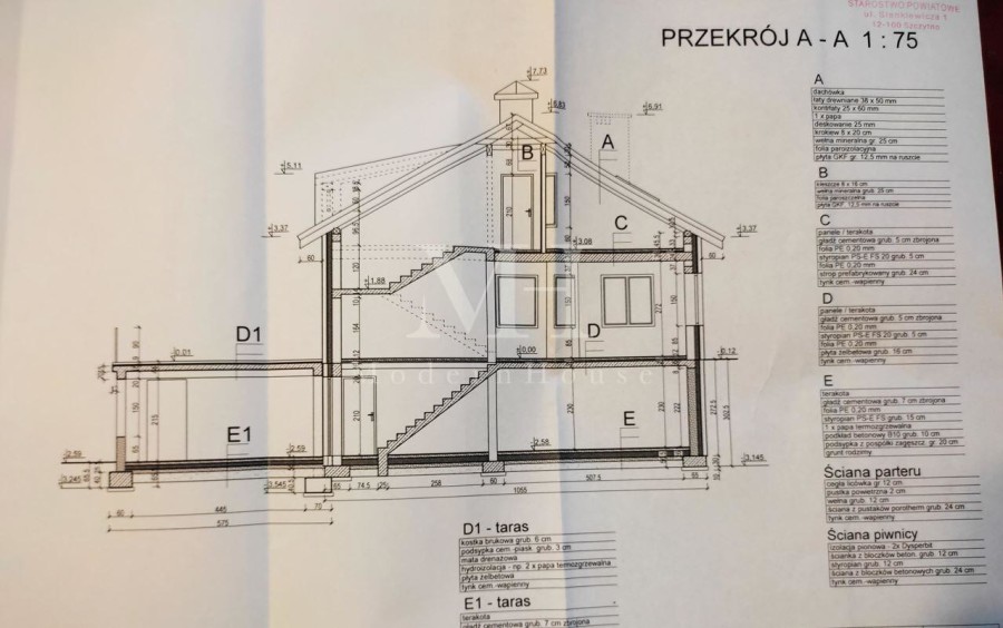 szczycieński, Jedwabno, Jedwabno, Dom na skarpie, wiele możliwości!