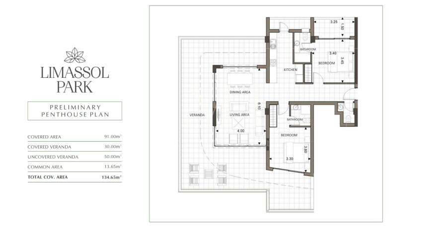 Limassol, Ekskluzywny Penthouse w Limassol - Raj na Cyprze!